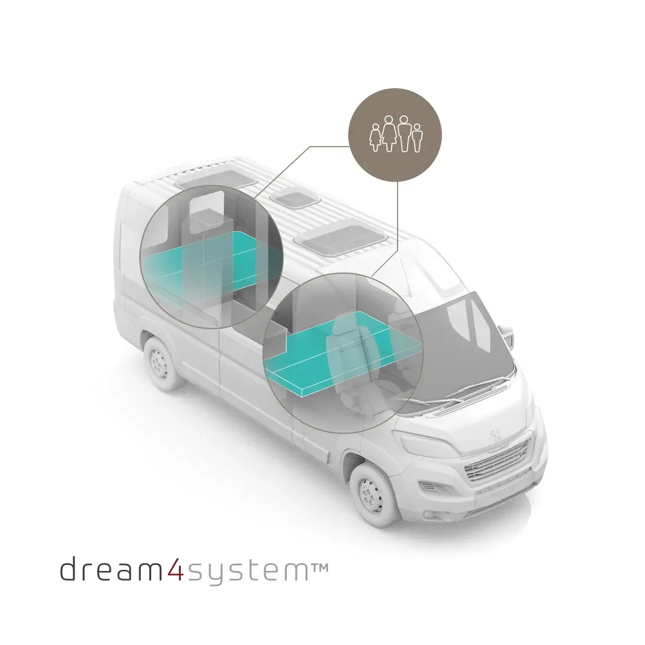 Diagram av Dream4-systemet med to sengeområder markert i bilen