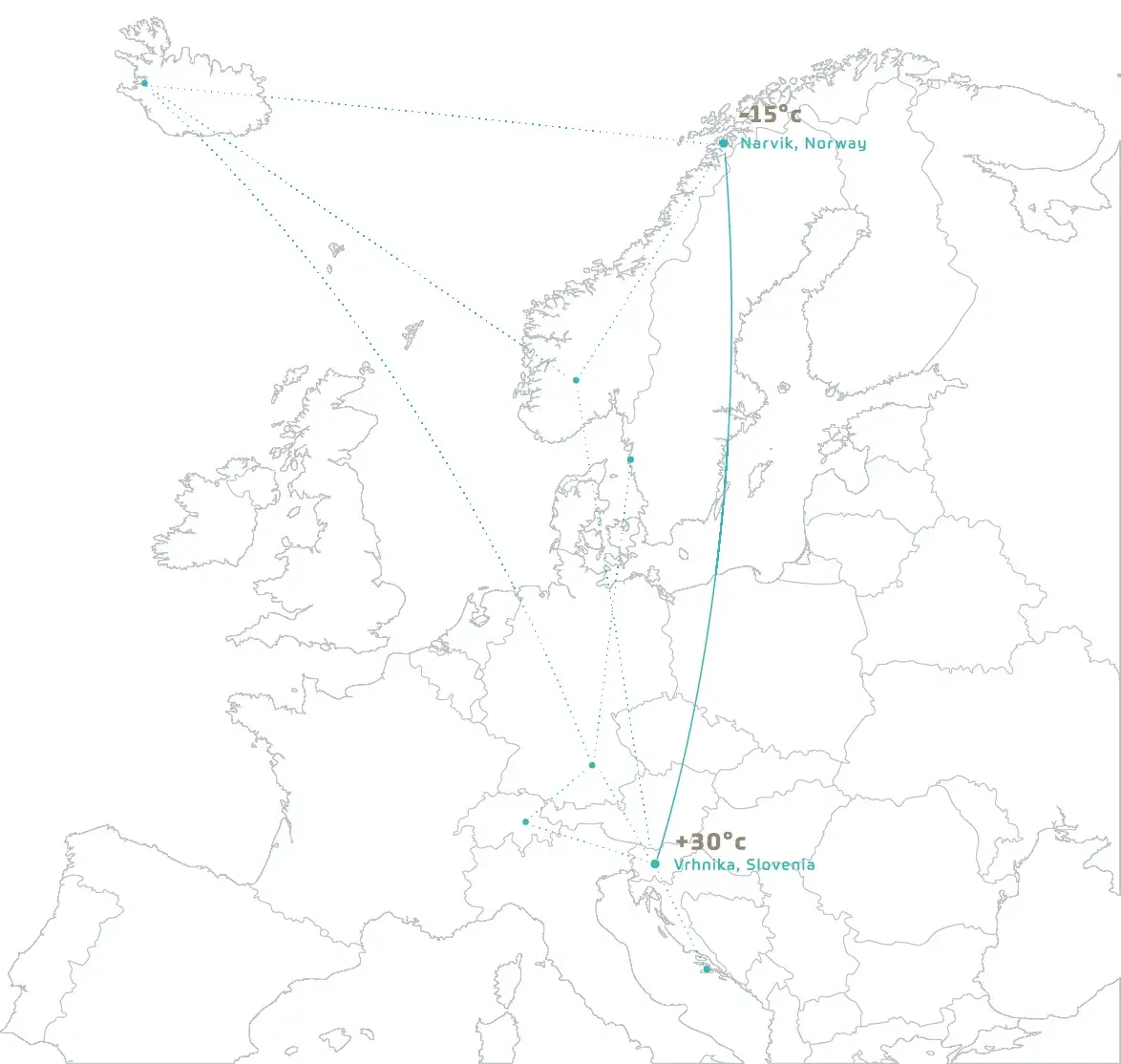 Kart over Europa som viser utviklingsruten fra Vrhnika i Slovenia til Narvik i Norge